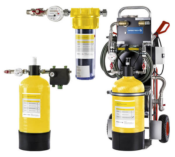 SpiroPure Sortiment