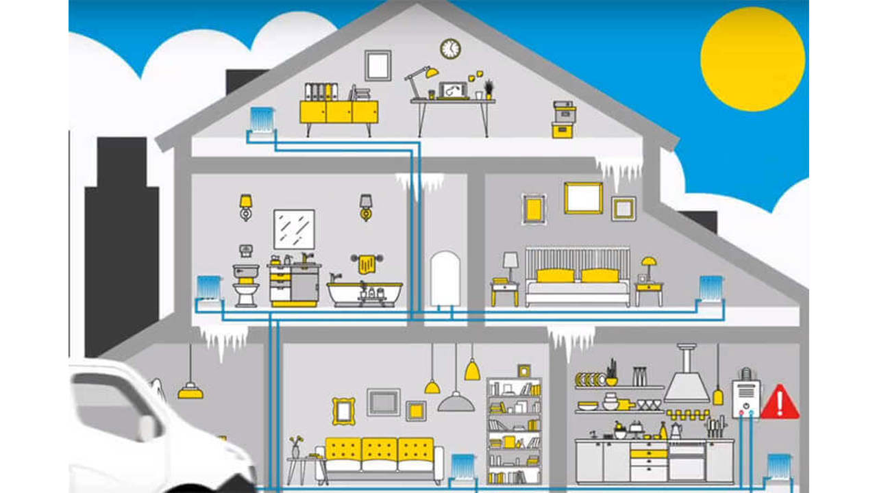 Symptome von Luft in Ihrem Heizungssystem